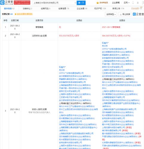vivo投資南芯半導(dǎo)體，深化電源管理芯片布局