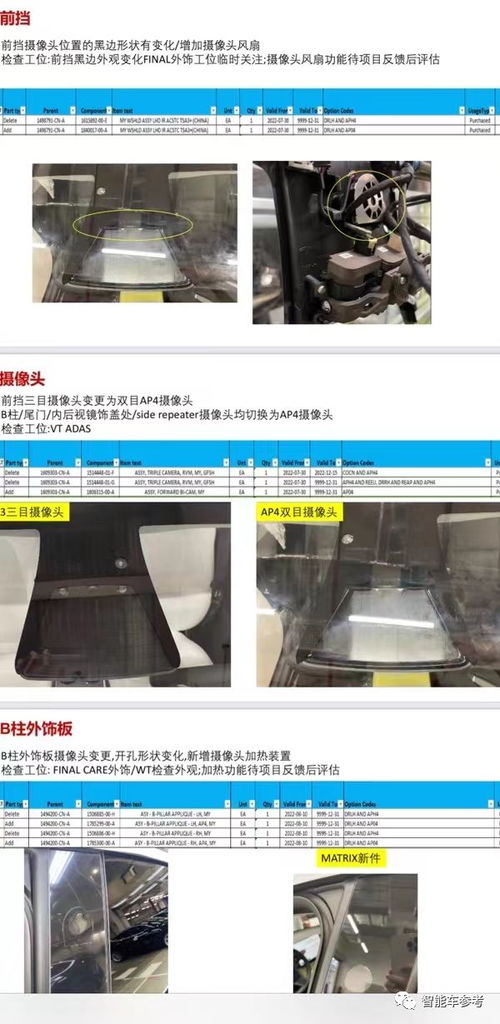 買Model 3先等等！現(xiàn)款本月停產(chǎn)，新車配置大升級(jí)，國(guó)內(nèi)率先上市
